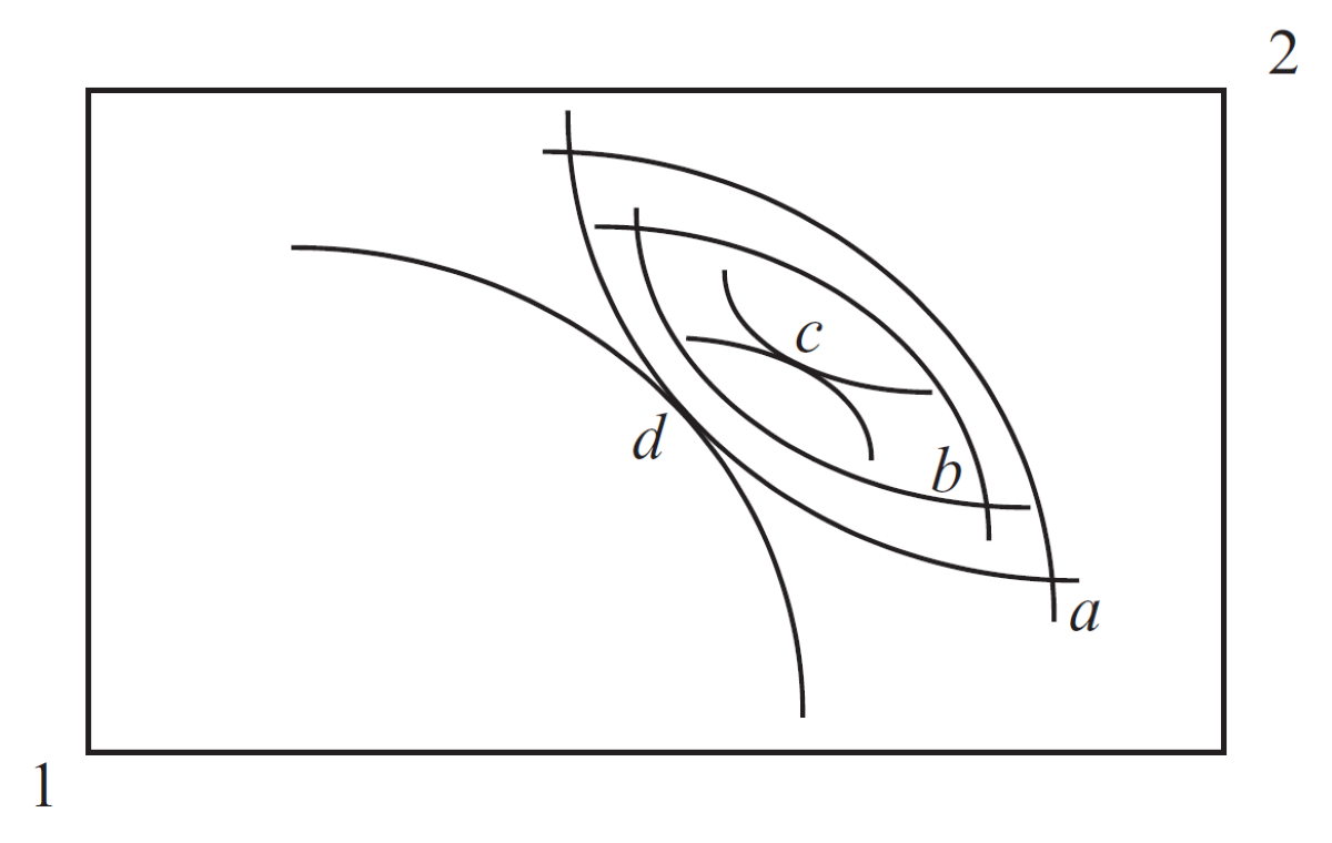 Equilibrio competitivo es Pareto-eficiente